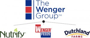 Wenger Group Corporate Structure